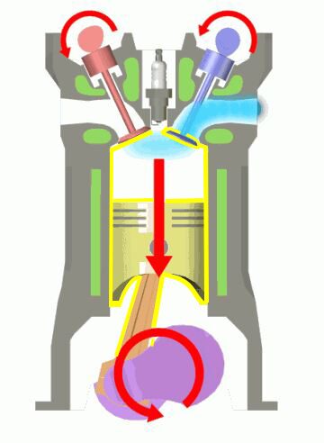 Schéma moteur et pièces métalliques